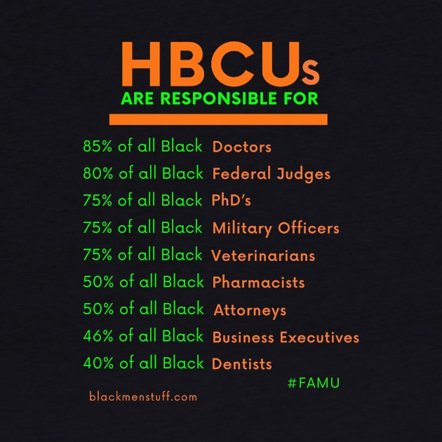 HBCUs are responsible for... FAMUly by BlackMenStuff